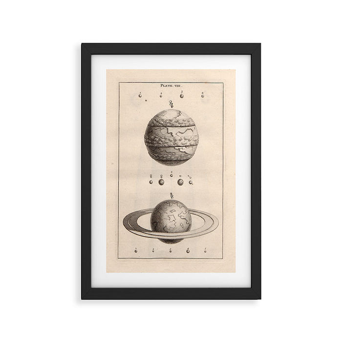 Planets from Thomas Wright's "An Original Theory or New Hypothesis of the Universe," 1750 Framed Art Print Gallery Image 1