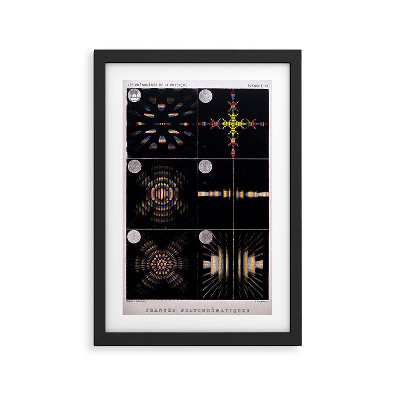 Polychromatic fringes from "Le monde physique" (1882) Framed Art Print Gallery Image 2
