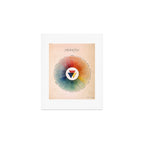 Prismatic: Color Wheel by Moses Harris, 1766 Art Print Gallery Image 1