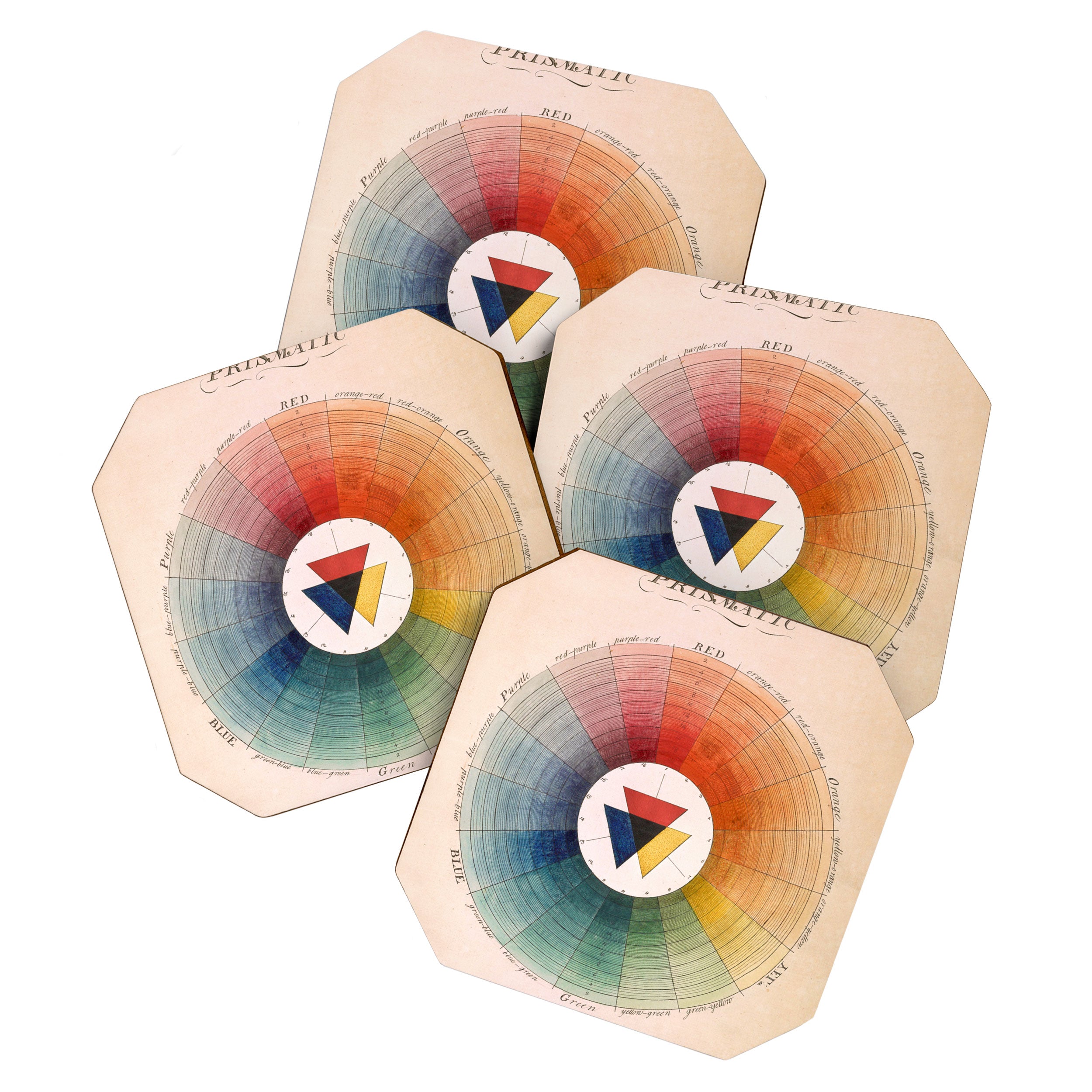 Prismatic: Color Wheel by Moses Harris, 1766 Coaster Gallery Image 1