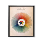 Prismatic: Color Wheel by Moses Harris, 1766 Framed Canvas Print Gallery Image 6