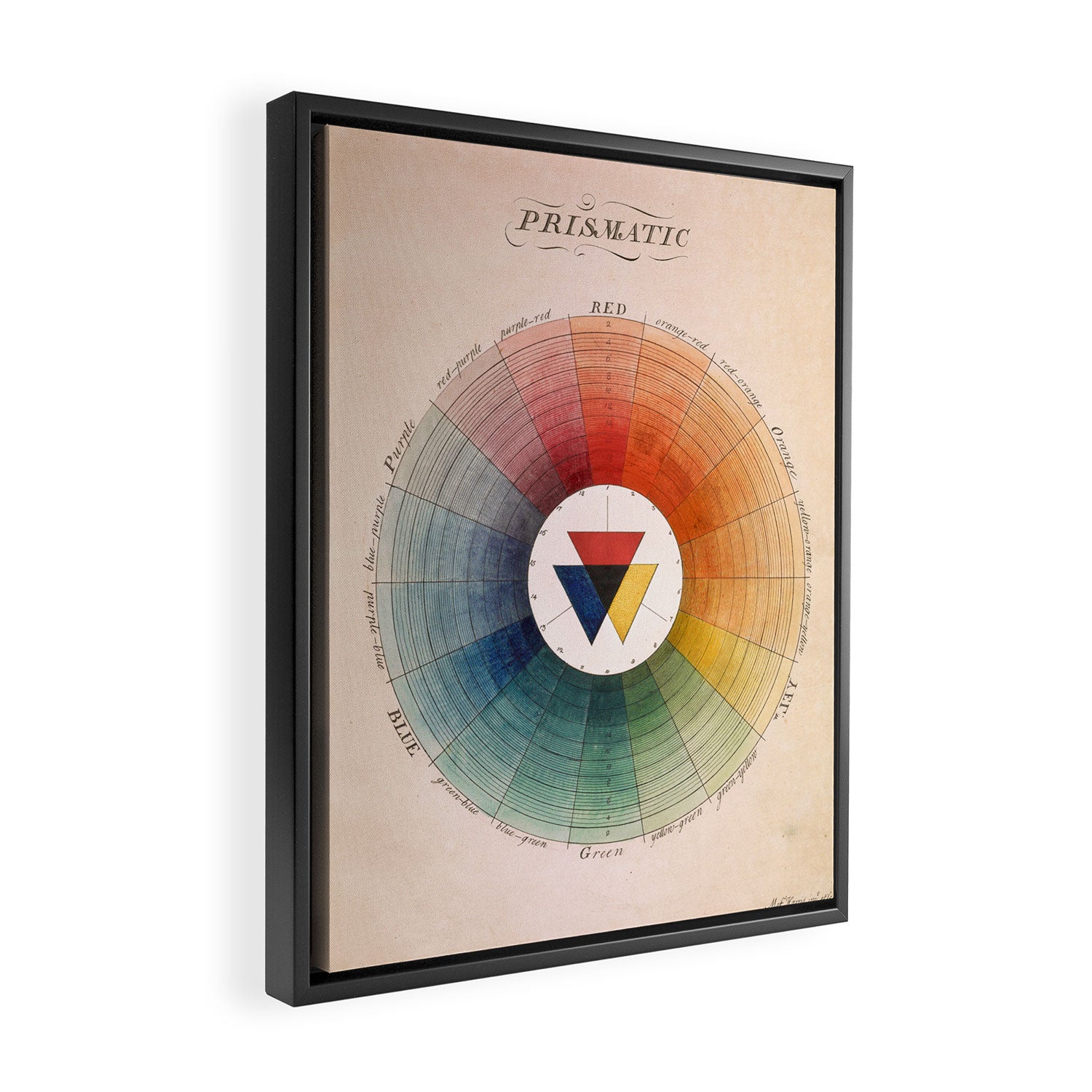 Prismatic: Color Wheel by Moses Harris, 1766 Framed Canvas Print Gallery Image 2