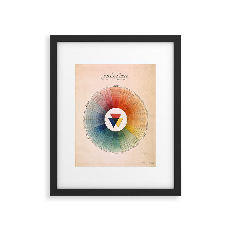 Prismatic: Color Wheel by Moses Harris, 1766 Framed Art Print Gallery Image 5
