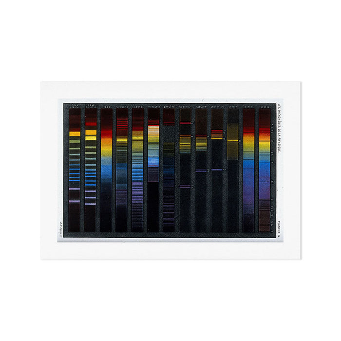 Spectra of various substances, from "Les phénomènes de la physique" (1868) Art Print Gallery Image 1