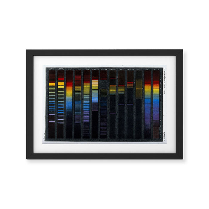 Spectra of various substances, from "Les phénomènes de la physique" (1868) Framed Art Print Gallery Image 1
