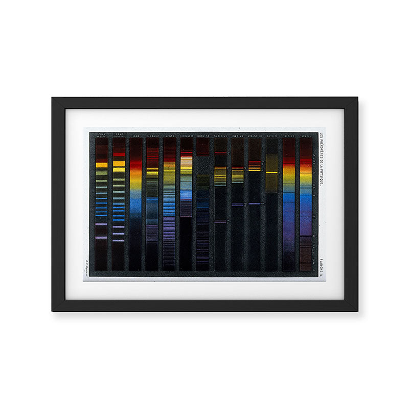 Spectra of various substances, from "Les phénomènes de la physique" (1868) Framed Art Print Gallery Image 2