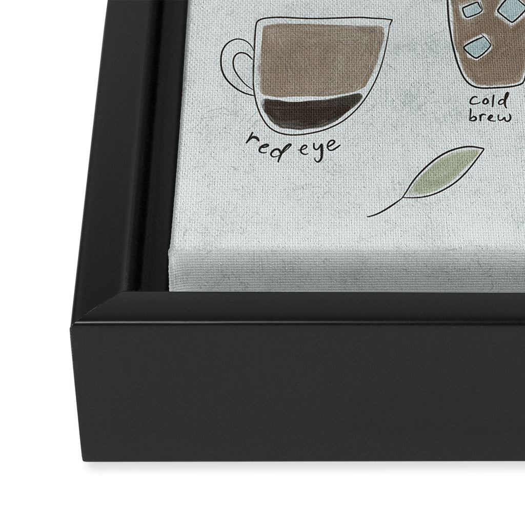 Coffee Drinks Diagram Framed Canvas Print Gallery Image 3