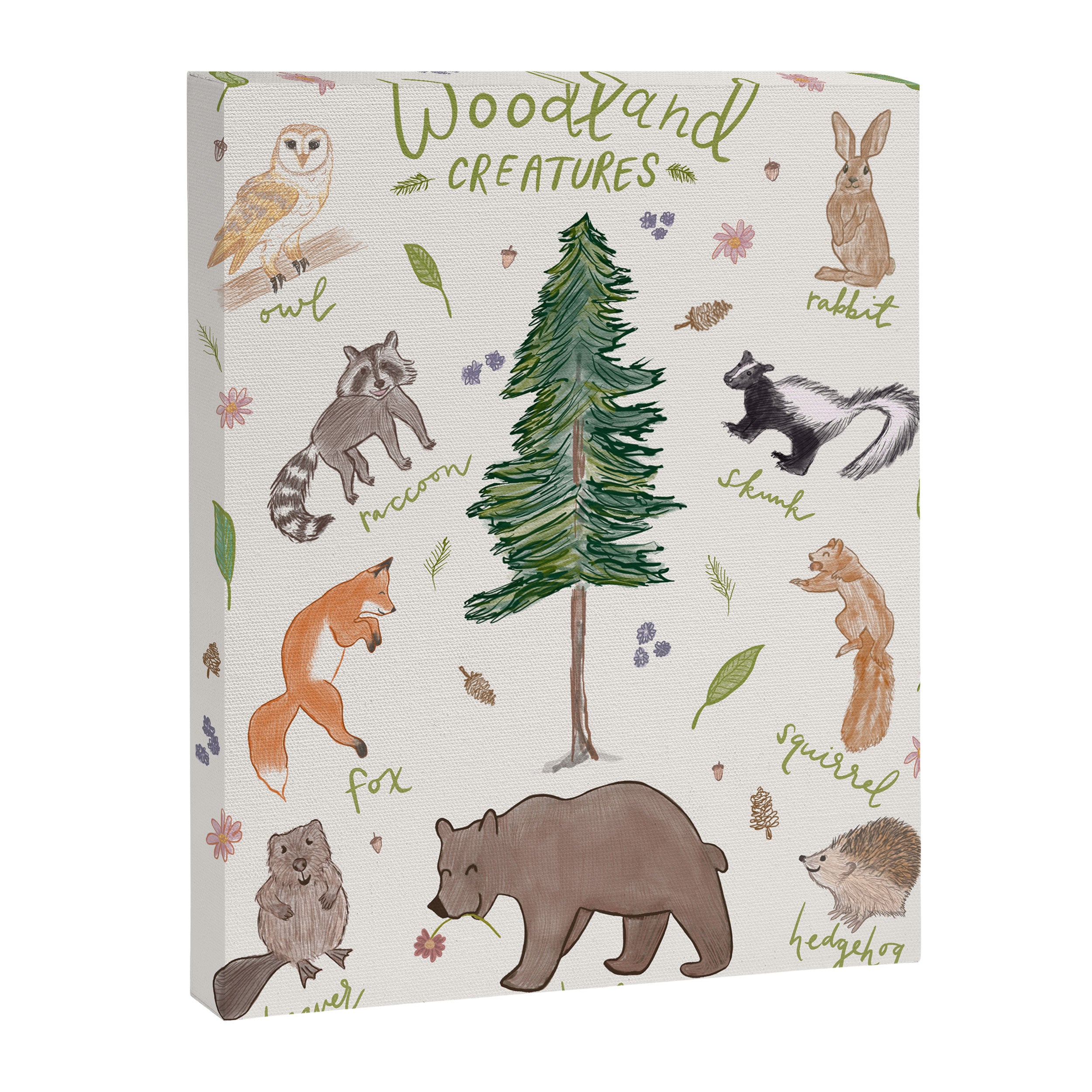 Woodland Creatures Chart Canvas Print Gallery Image 6