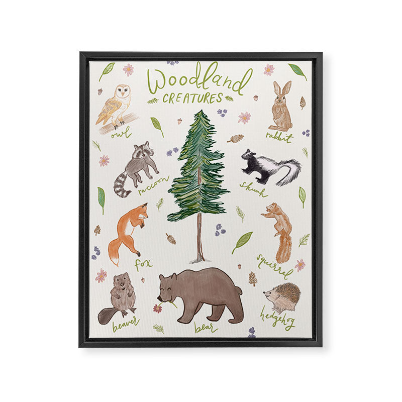 Woodland Creatures Chart Framed Canvas Print Gallery Image 6