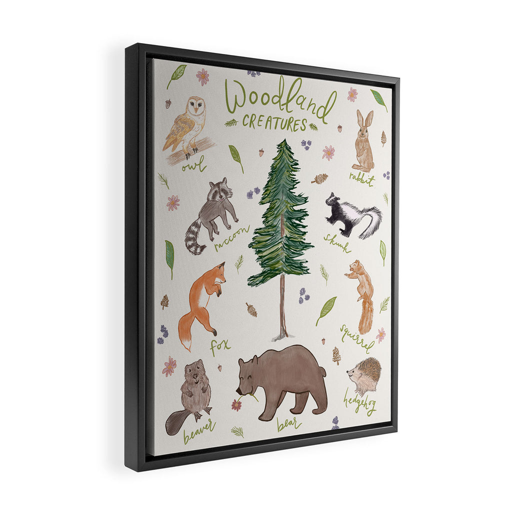 Woodland Creatures Chart Framed Canvas Print Gallery Image 2