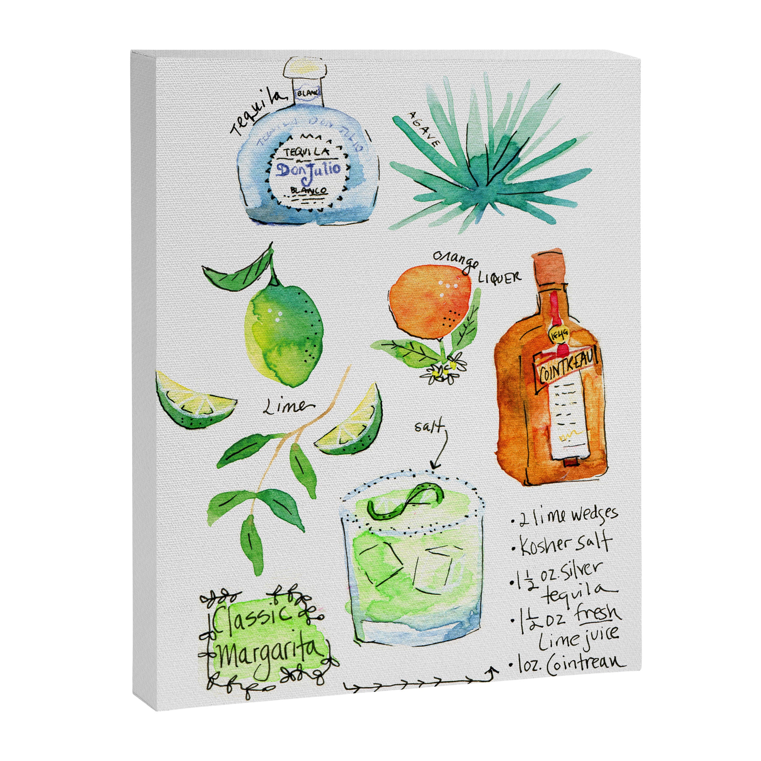 Classic Margarita Cocktail Recipe Canvas Print Gallery Image 6