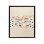 "I Hope In Hallways And Parking Lots You Can Take A Moment To Breathe, To Loosen Your Shoulders And Know It Is Okay To Not Know Everything." Framed Canvas Print Gallery Image 3