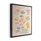 You have more impact than you know Framed Canvas Print Gallery Image 2
