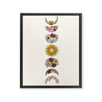 Floral Phases of the Moon Framed Canvas Print Gallery Image 6