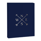 Gold on Navy Blue Compass Canvas Print Gallery Image 8