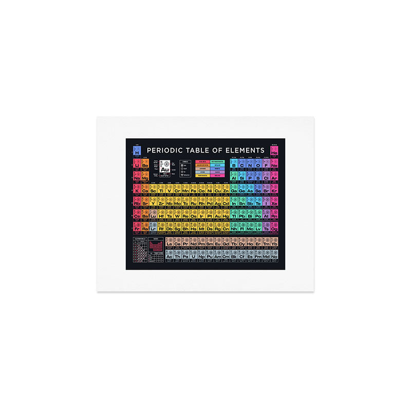 Periodic Table of Elements A - Black Art Print Gallery Image 1