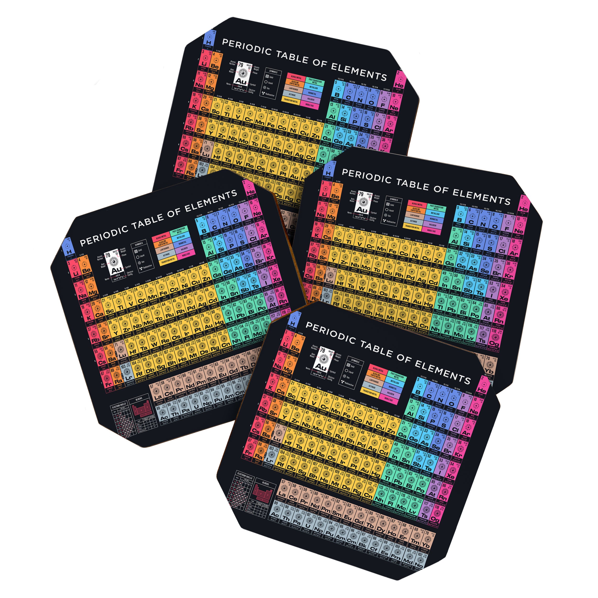 Periodic Table of Elements A - Black Coaster Gallery Image 1