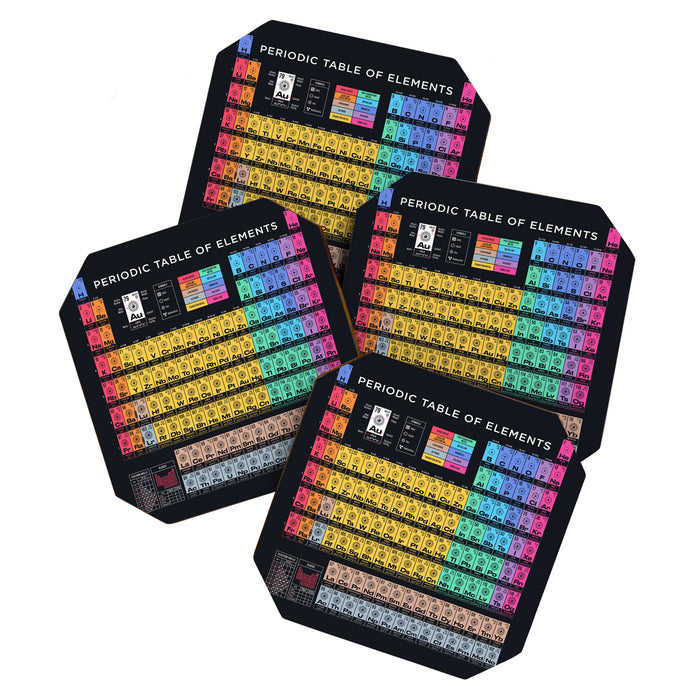 Periodic Table of Elements A - Black Coaster Gallery Image 1
