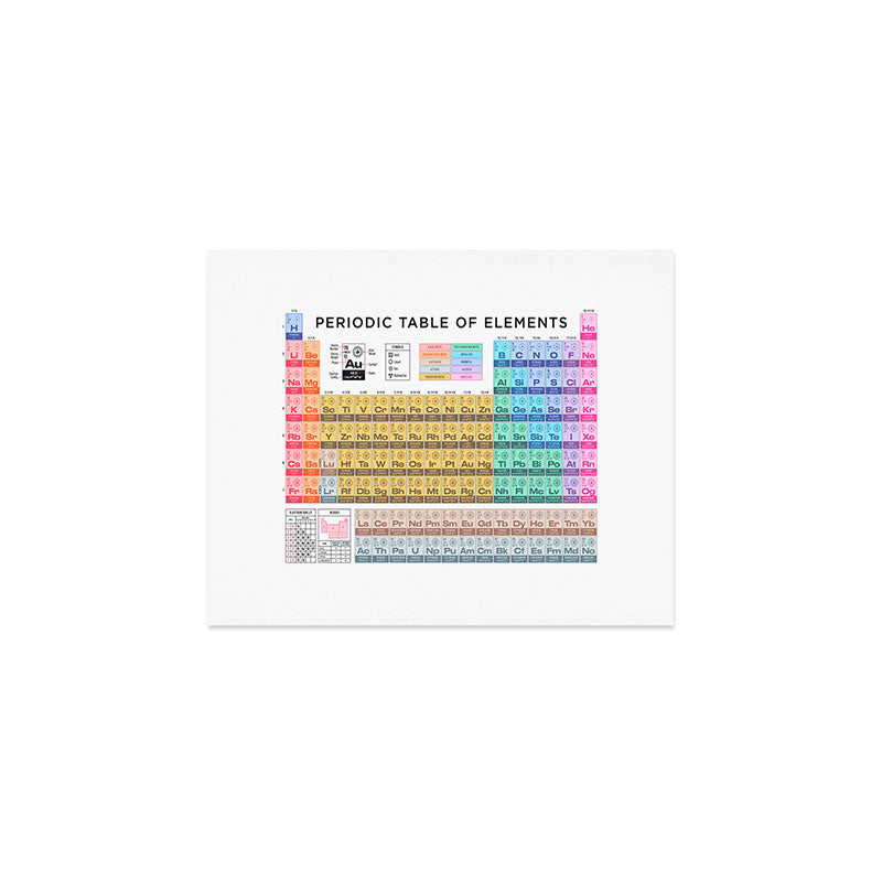 Periodic Table of Elements A - White Art Print Gallery Image 1