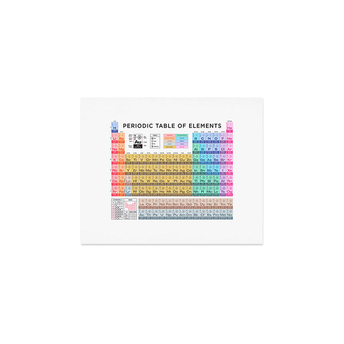 Periodic Table of Elements A - White Art Print Gallery Image 1