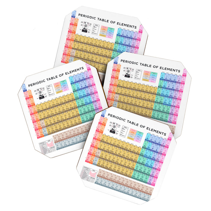 Periodic Table of Elements A - White Coaster Gallery Image 1