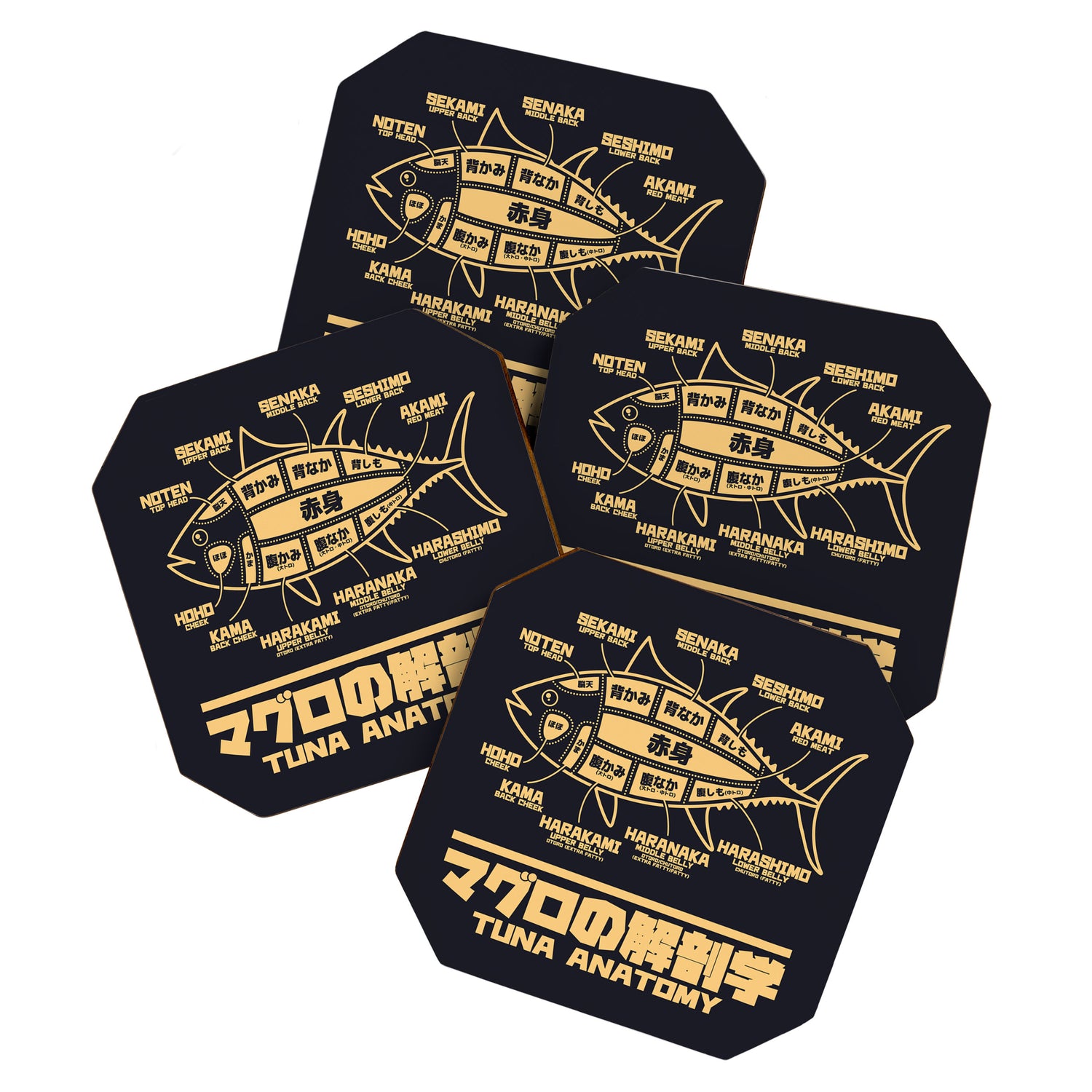 Tuna Anatomy Japanese Maguro Sushi - Black Sand Coaster Gallery Image 1