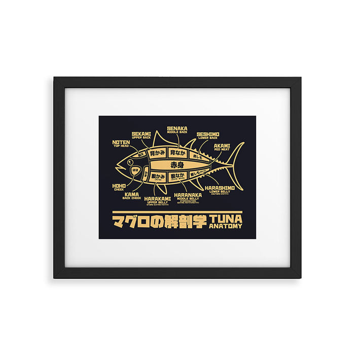 Tuna Anatomy Japanese Maguro Sushi - Black Sand Framed Art Print Gallery Image 1