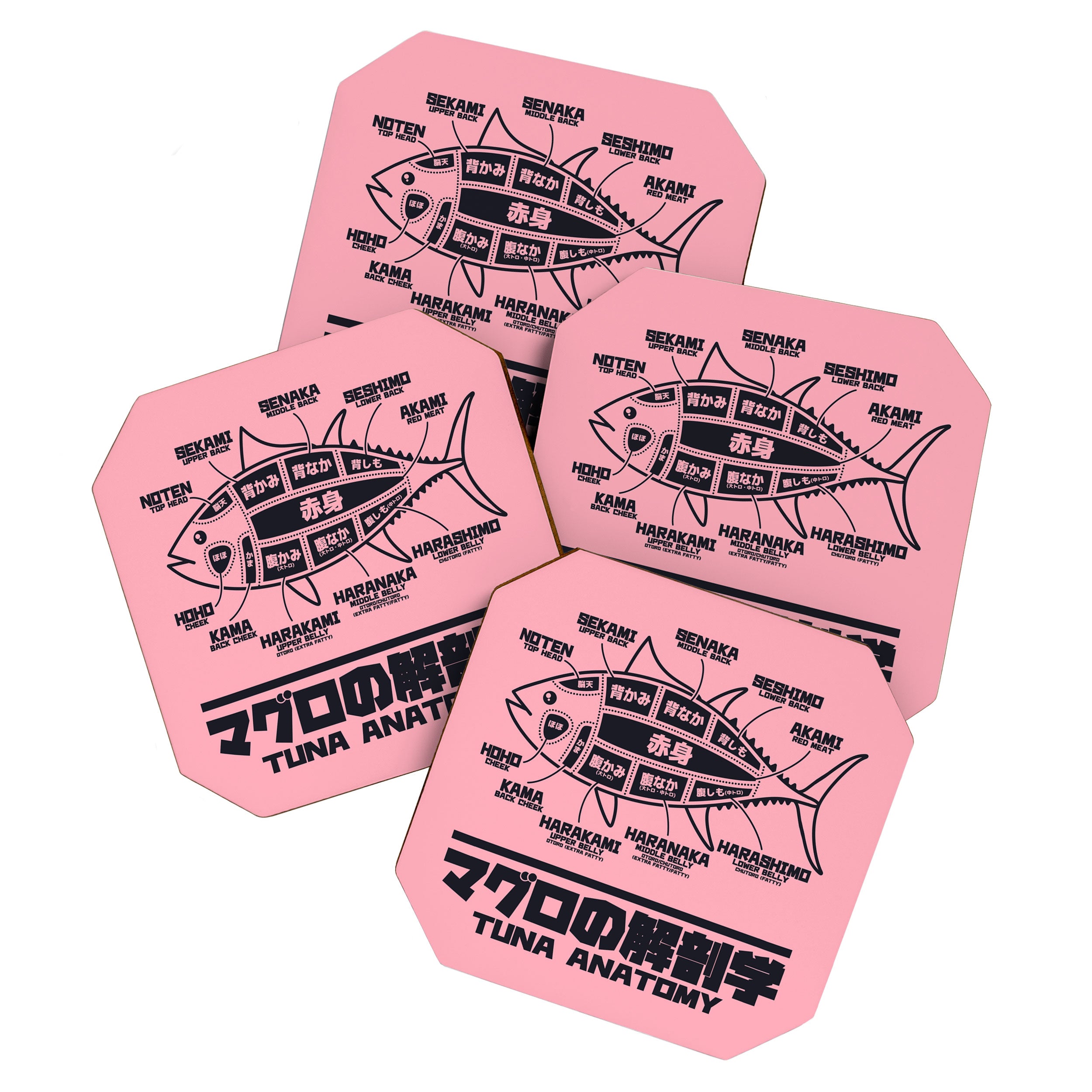 Tuna Anatomy Japanese Maguro Sushi - Coral Coaster Gallery Image 1
