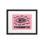 Tuna Anatomy Japanese Maguro Sushi - Coral Framed Art Print Gallery Image 6