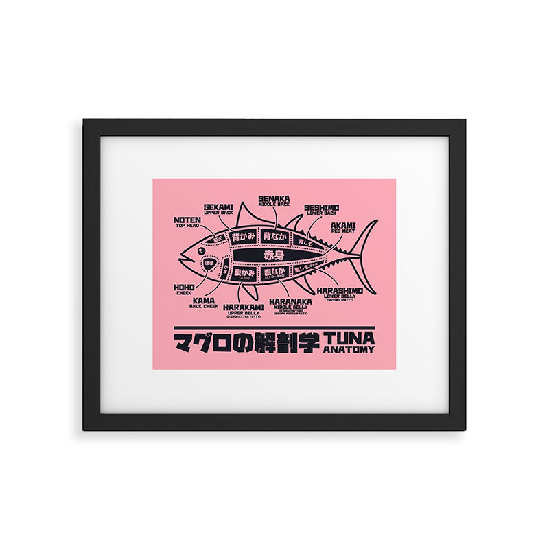Tuna Anatomy Japanese Maguro Sushi - Coral Framed Art Print Gallery Image 6