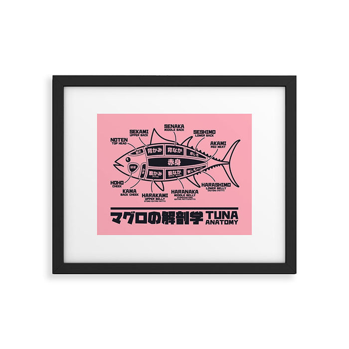 Tuna Anatomy Japanese Maguro Sushi - Coral Framed Art Print Gallery Image 1