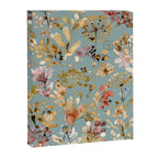 Wild Grasses Botanical Gold Teal Canvas Print Gallery Image 8