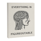 Everything is Figureoutable #2 Canvas Print Gallery Image 3