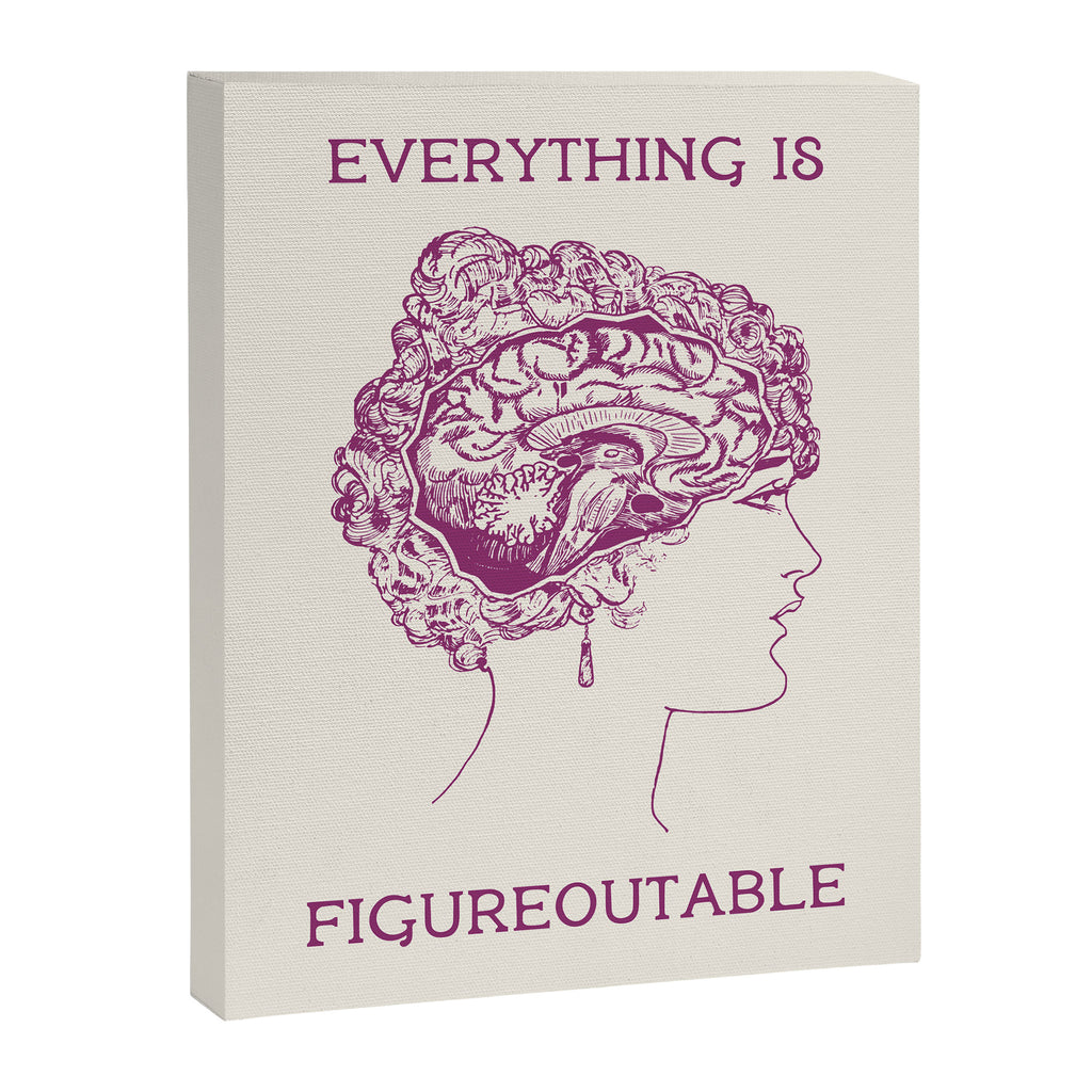 Everything is Figureoutable Canvas Print Gallery Image 6