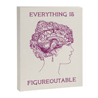 Everything is Figureoutable Canvas Print Gallery Image 6