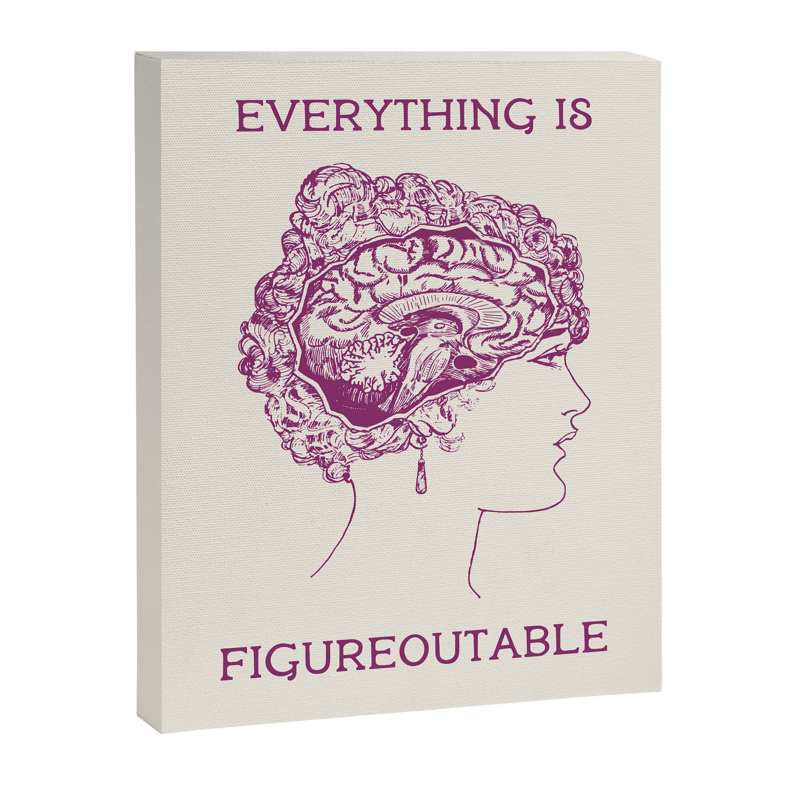 Everything is Figureoutable Canvas Print Gallery Image 6