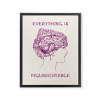 Everything is Figureoutable Framed Canvas Print Gallery Image 6