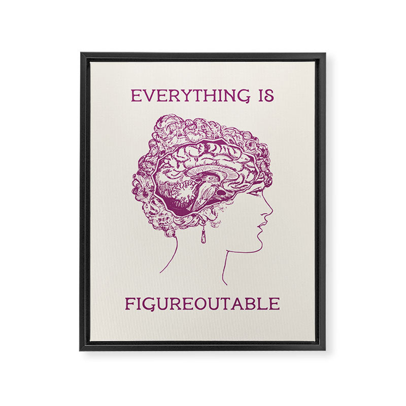 Everything is Figureoutable Framed Canvas Print Gallery Image 6