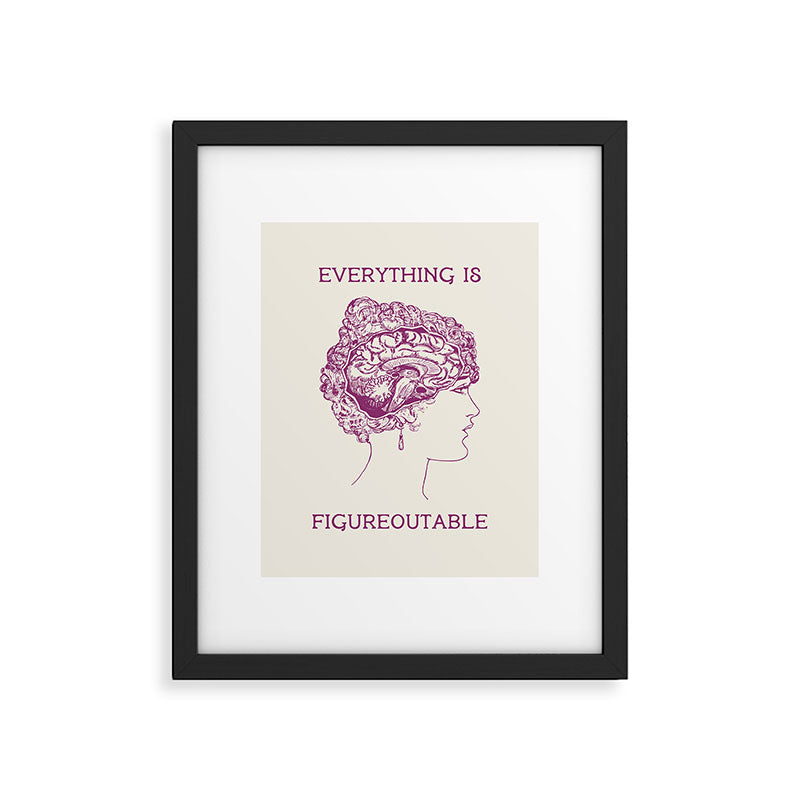 Everything is Figureoutable Framed Art Print Gallery Image 4