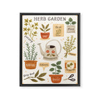 Herb Garden Framed Canvas Print Gallery Image 6