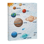 Light solar system Canvas Print Gallery Image 6