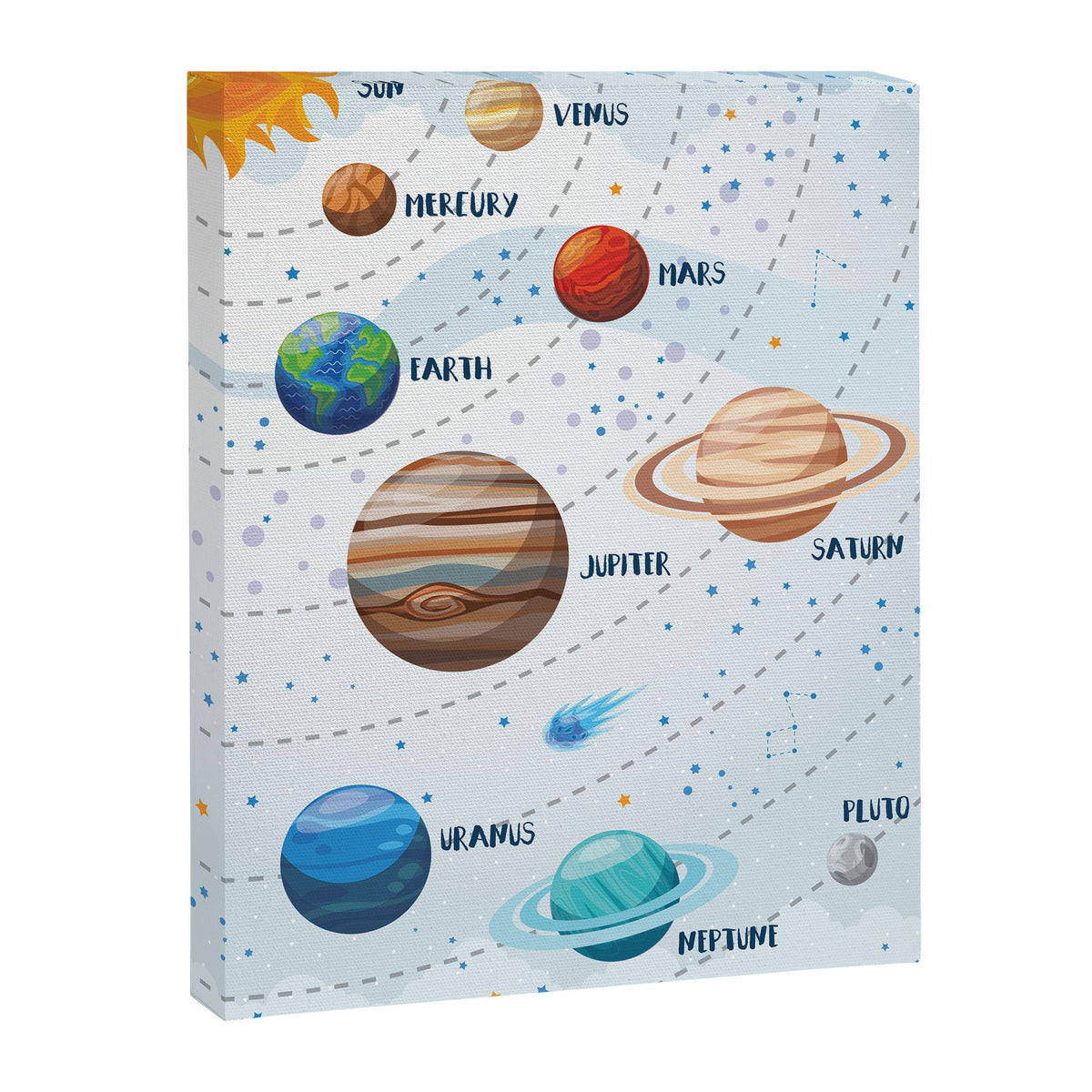 Light solar system Canvas Print Gallery Image 6