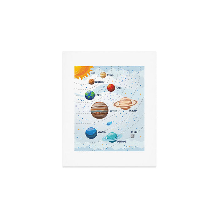 Light solar system Art Print Gallery Image 1