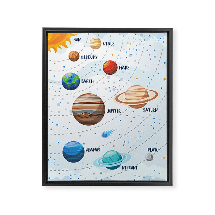 Light solar system Framed Canvas Print Gallery Image 1
