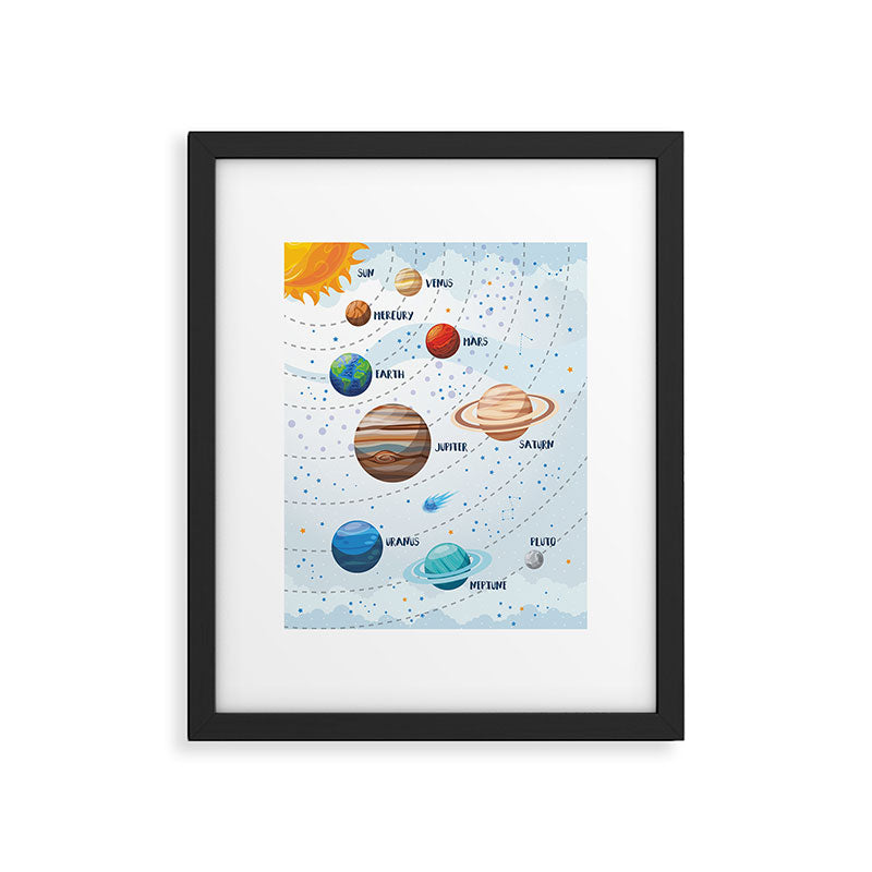 Light solar system Framed Art Print Gallery Image 5
