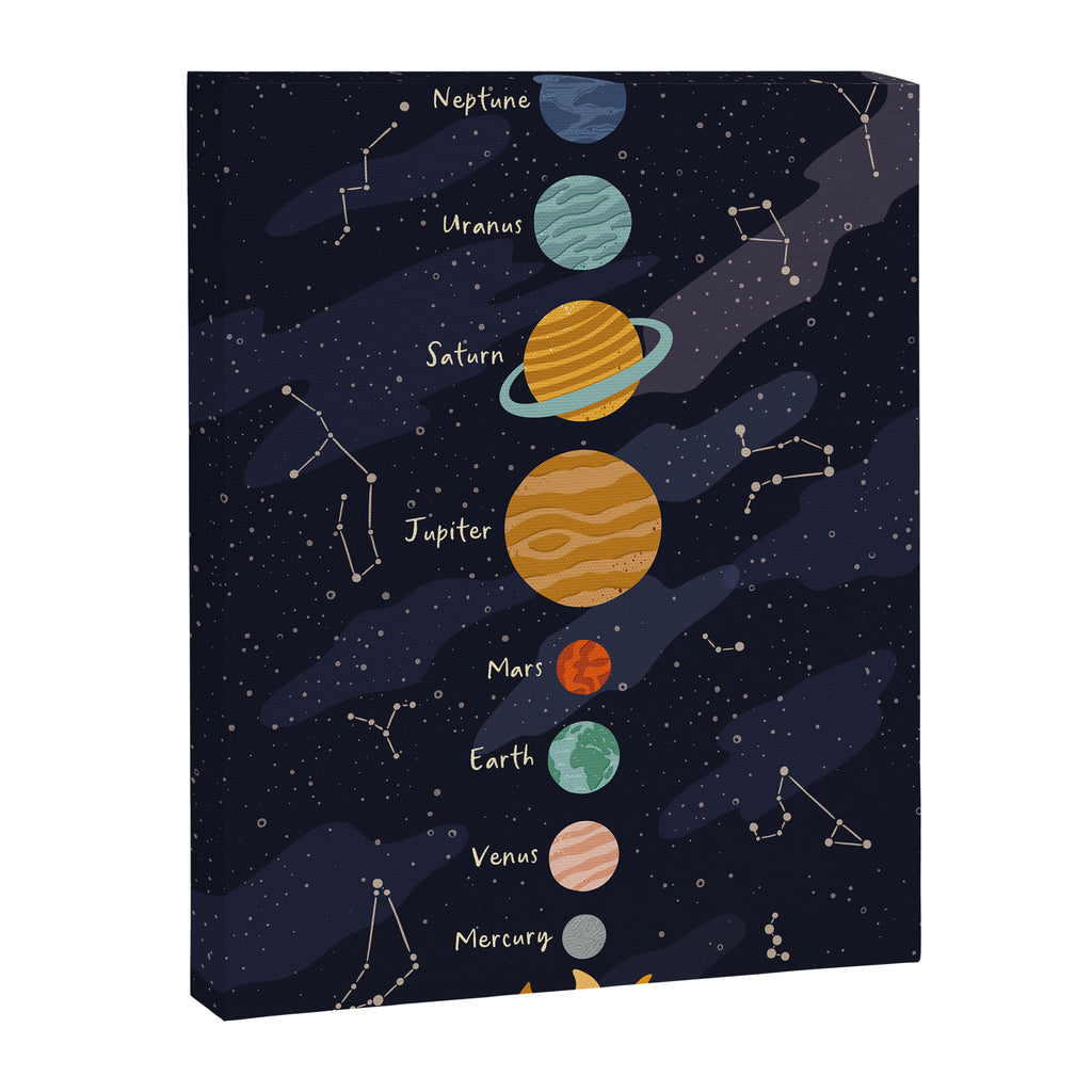 Solar system for kids Canvas Print Gallery Image 6