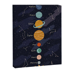 Solar system for kids Canvas Print Gallery Image 6