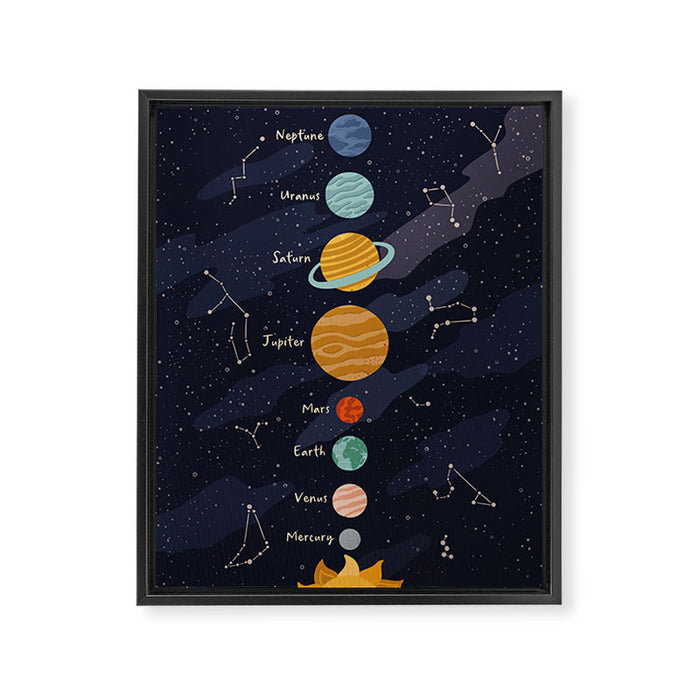 Solar system for kids Framed Canvas Print Gallery Image 1