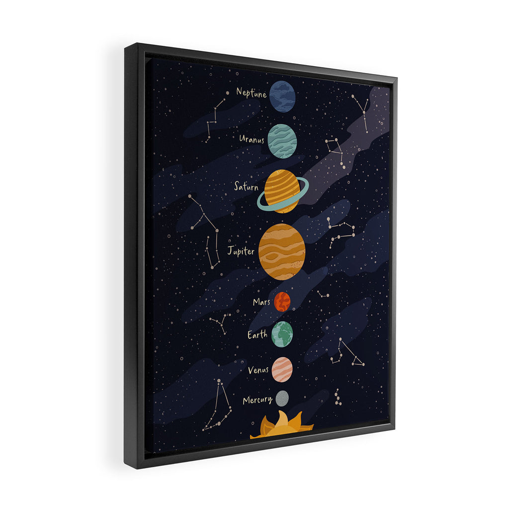 Solar system for kids Framed Canvas Print Gallery Image 2