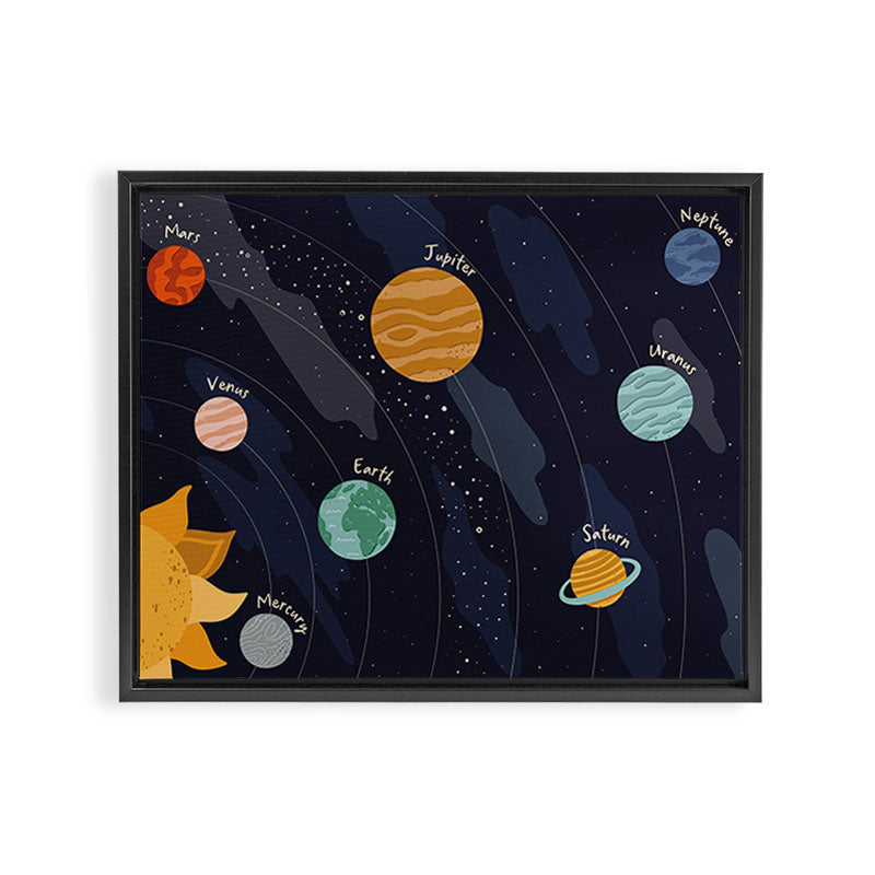 Solar System for Kids Horizontal Framed Canvas Print